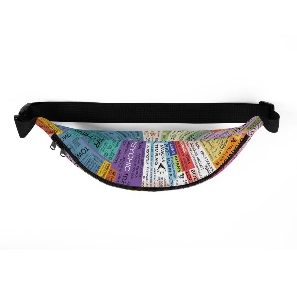 Energy Map Fanny Pack