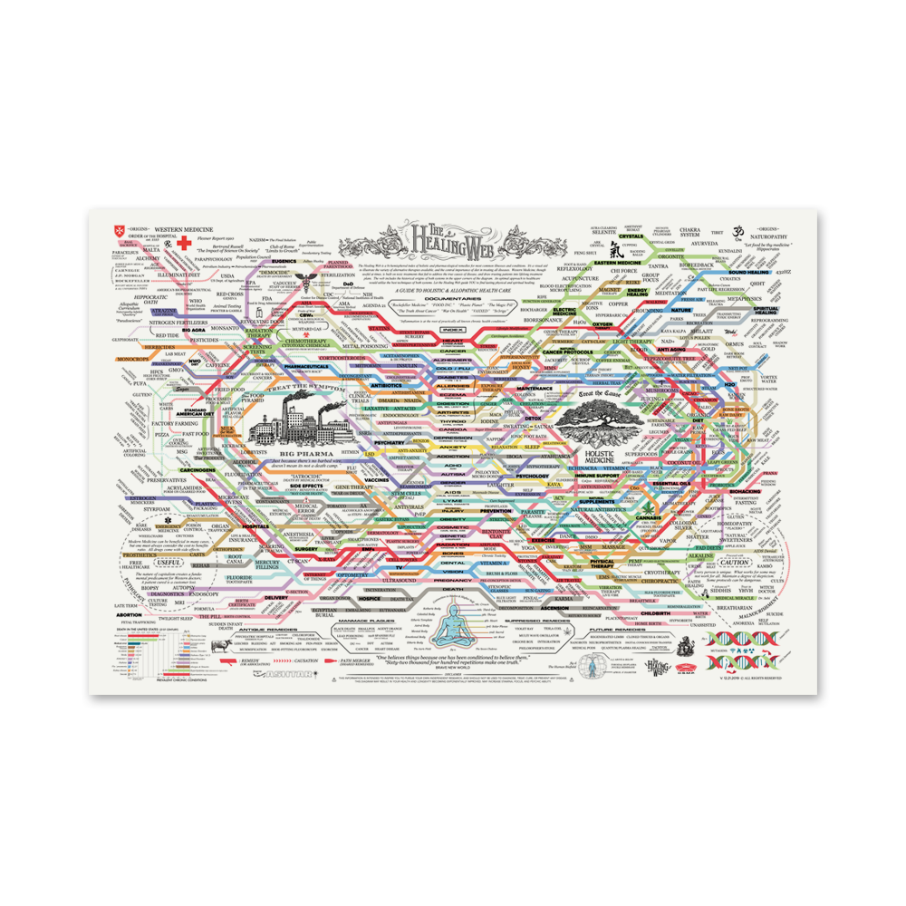 Healing Web Poster 24 x 36″
