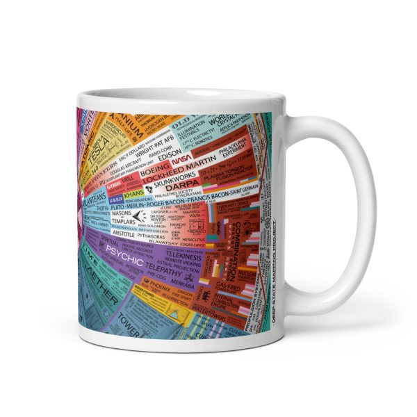 Energy Map Mug