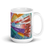 Energy Map Mug