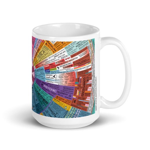 Energy Map Mug