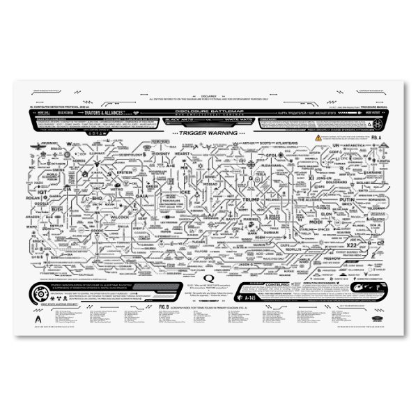 Traitors & Alliances 17