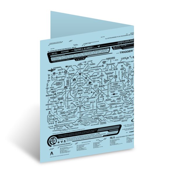 INTEL PACKET : 2025 Edition