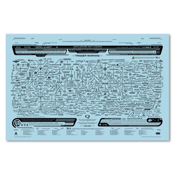 Traitors & Alliances 17