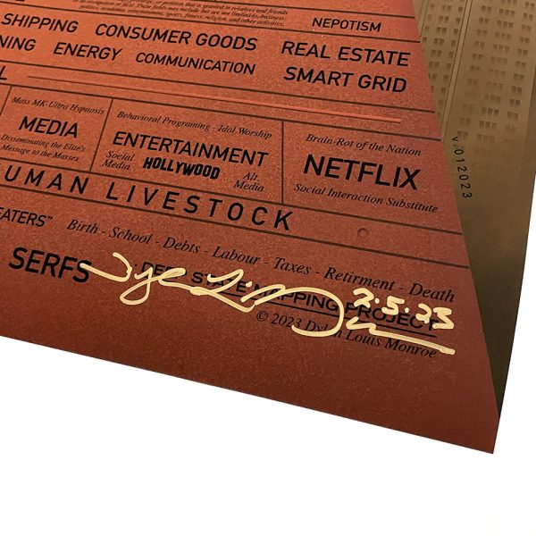 World Hierarchy Pyramid Poster 24″ x 36″