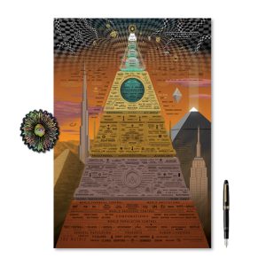 World Hierarchy Pyramid Mini-Poster 12.5″ x 18.5″