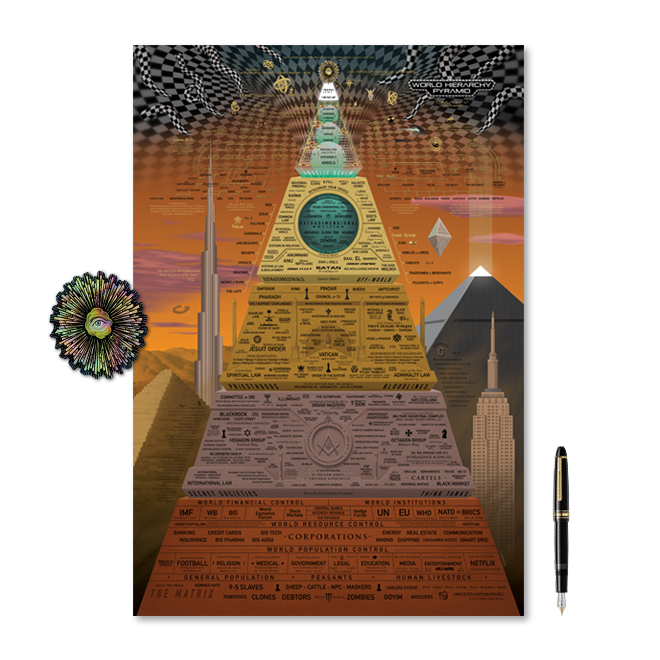 World Hierarchy Pyramid Mini-Poster 12.5″ x 18.5″