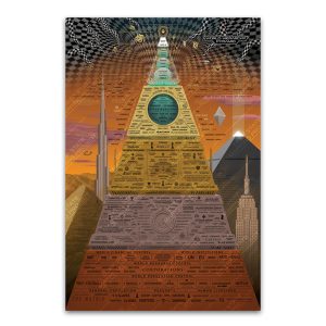 World Hierarchy Pyramid Poster 24″ x 36″