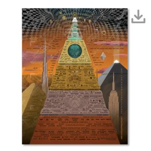World Hierarchy Pyramid PDF Download