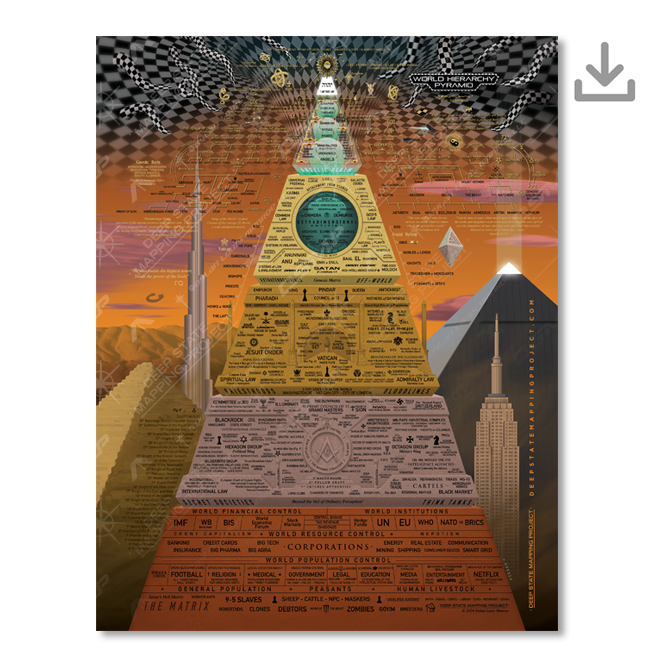 World Hierarchy Pyramid PDF Download