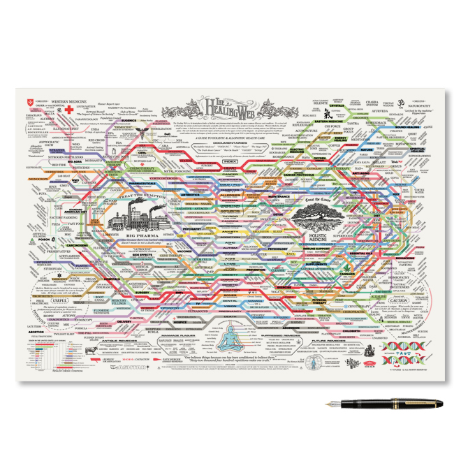 Healing Web Mini-Poster 13 x 19″