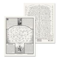 Deity Chart Poster, Sunset Edition 24″ x 36″