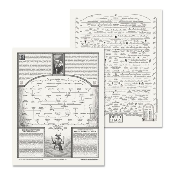 Deity Chart Poster, Sunset Edition 24″ x 36″