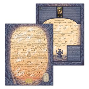 Deity Chart (Sunset 2023 ed.) 8.5 x 11" Print