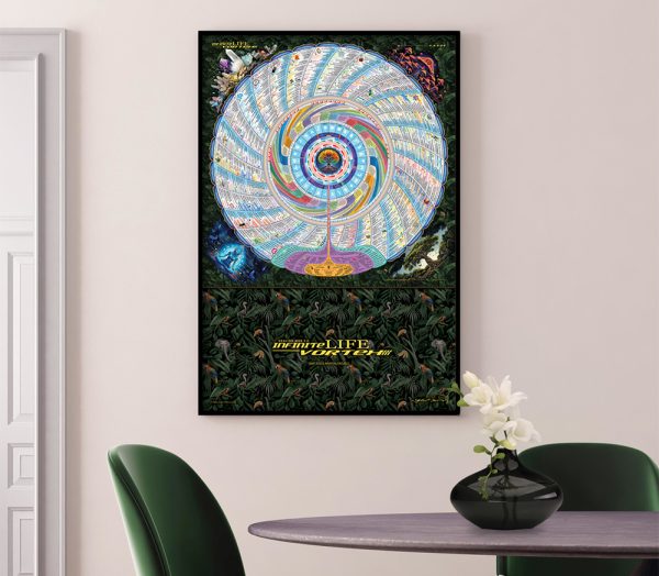 Infinite Life Vortex Poster 24 x 36