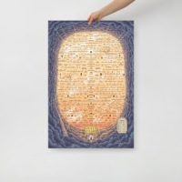 Deity Chart Poster, Sunset Edition 24″ x 36″