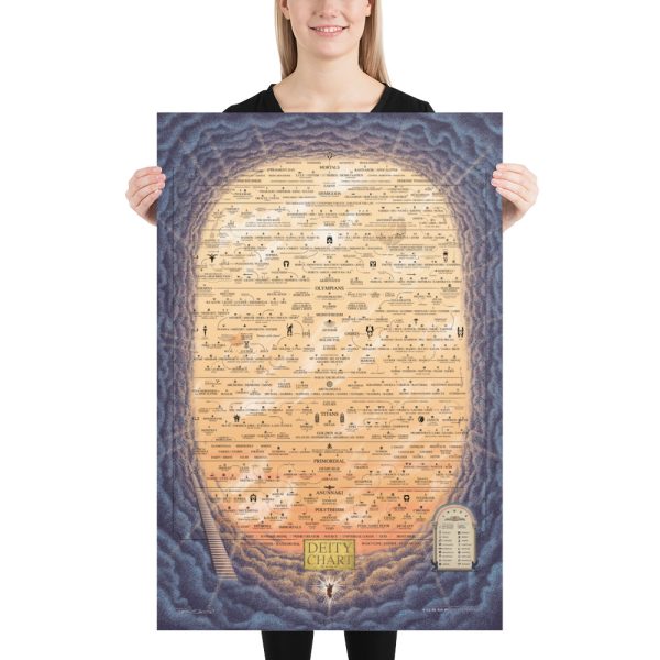 Deity Chart Poster, Sunset Edition 24″ x 36″