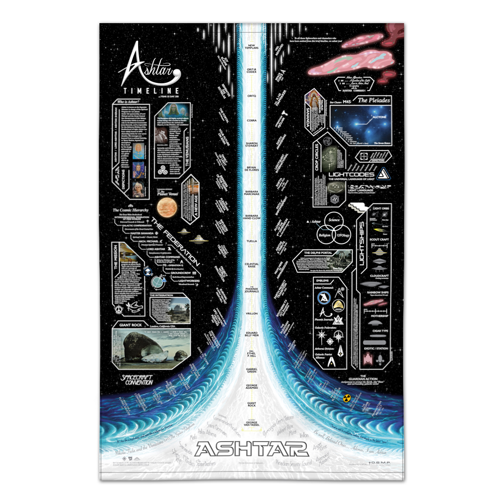 Ashtar Timeline Tapestry 60