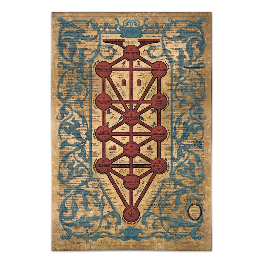 Cult of Baal Tapestry 60