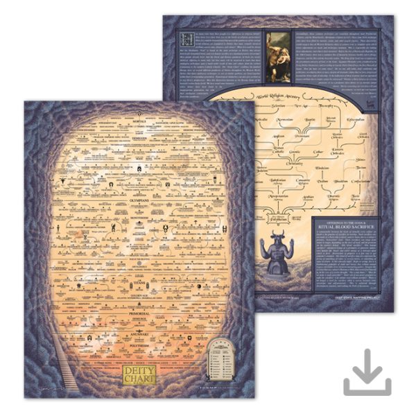 Deity Chart, Sunset Edition PDF Download