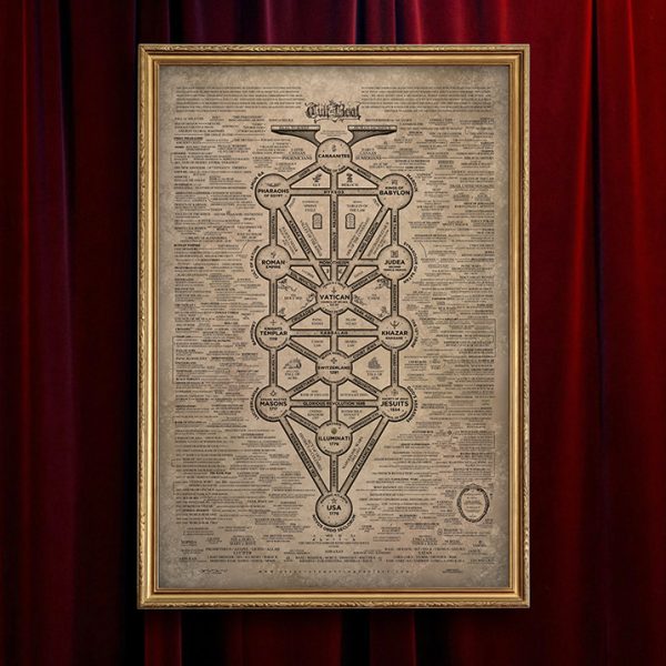 Cult of Baal Poster 24 x 36