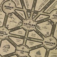 Cult of Baal Poster 24 x 36