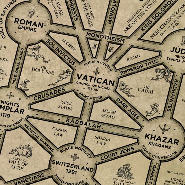 Cult of Baal Poster 24 x 36