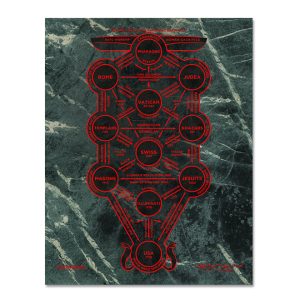 Sephirot Map (Green Marble) 8.5 x 11" Cardstock