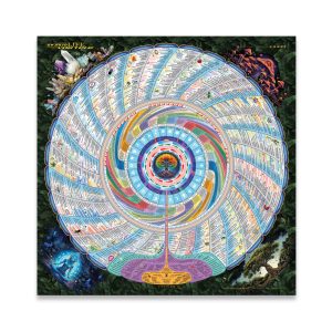 Infinite Life Vortex 24" Fold-Out Poster