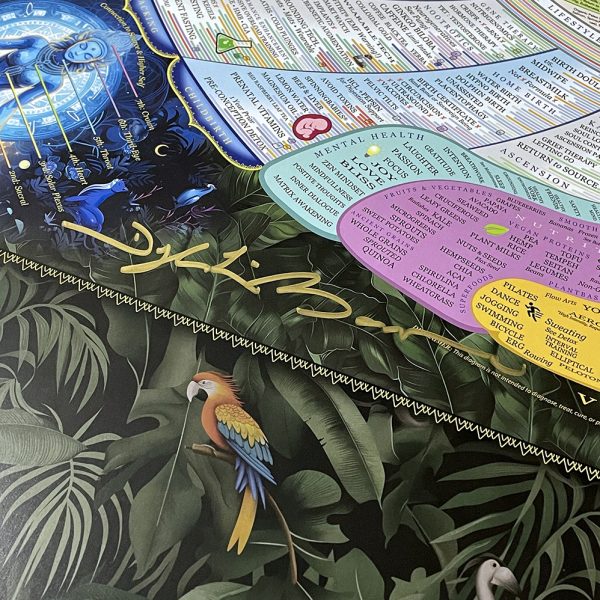 Infinite Life Vortex Poster 24 x 36