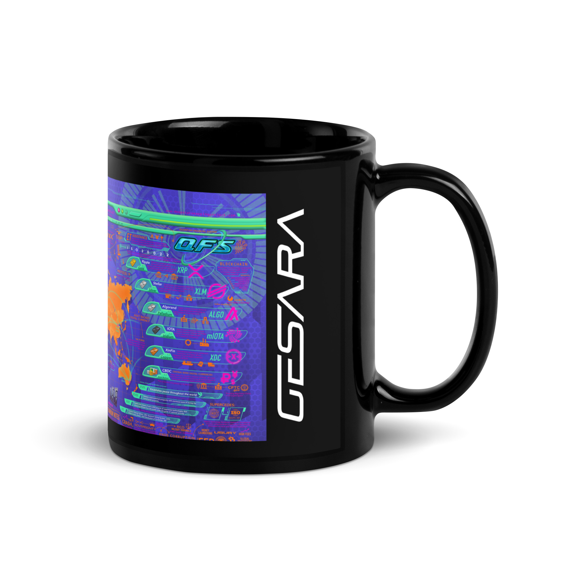 GESARA Map Mug