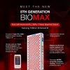 Platinum LED Red Light Therapy BIOMAX Series