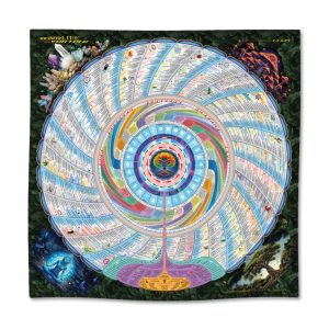 Infinite Life Vortex Tapestry 72" (6')