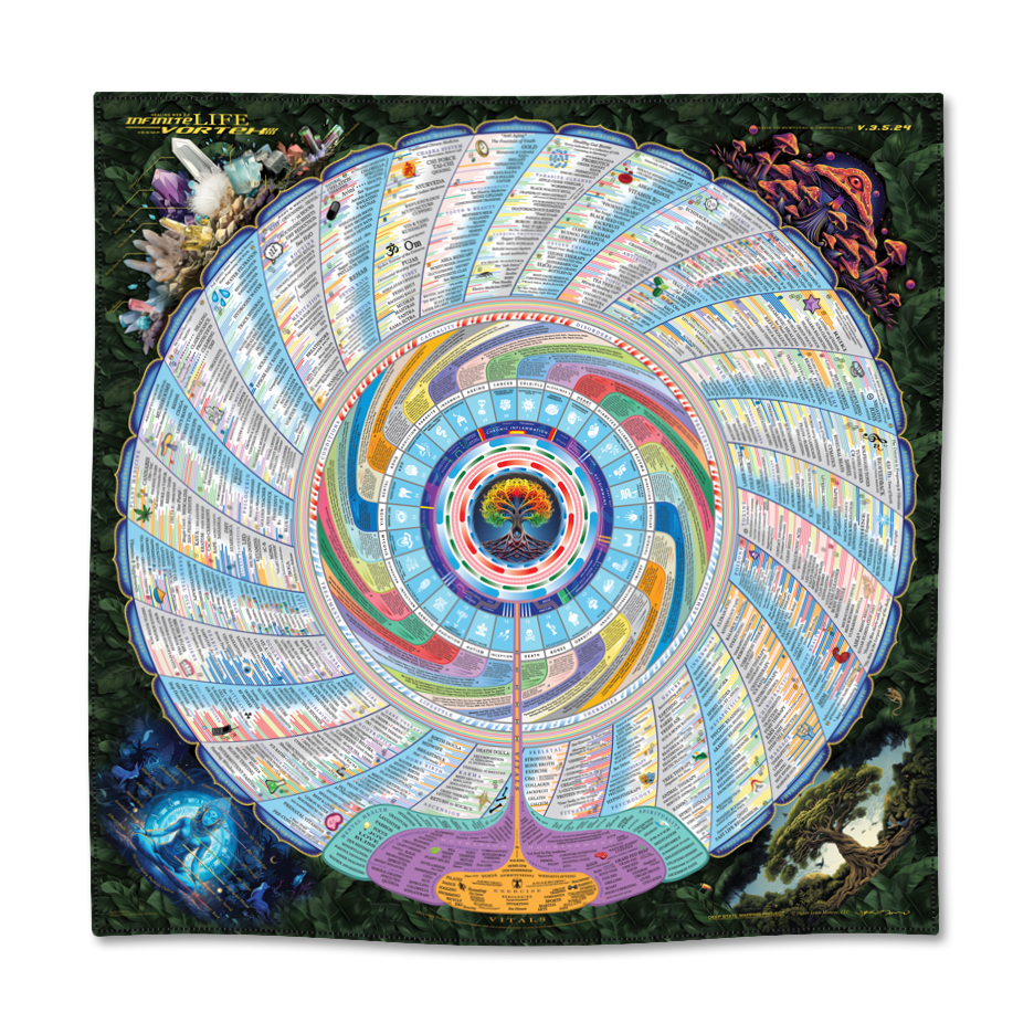 Infinite Life Vortex Tapestry 72