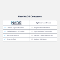 NADS All Natural Organic Boxers