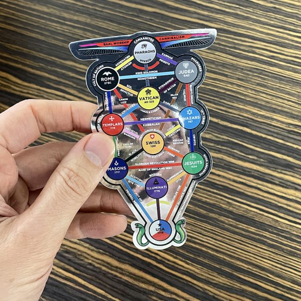 Cult of Baal 11 x 17