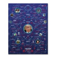 Maestro Map Poster 22 x 28