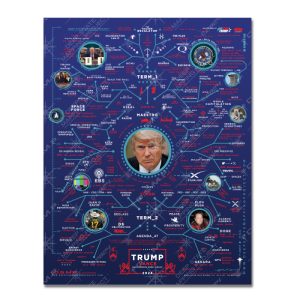 Maestro Map 8.5 x 11" Print