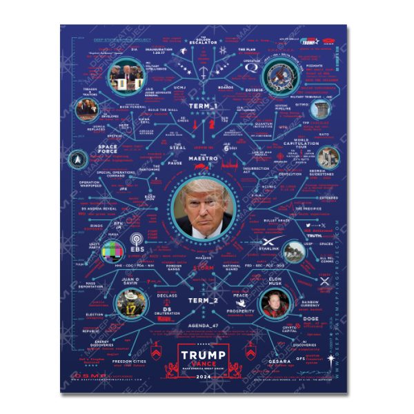 Maestro Map Poster 22 x 28