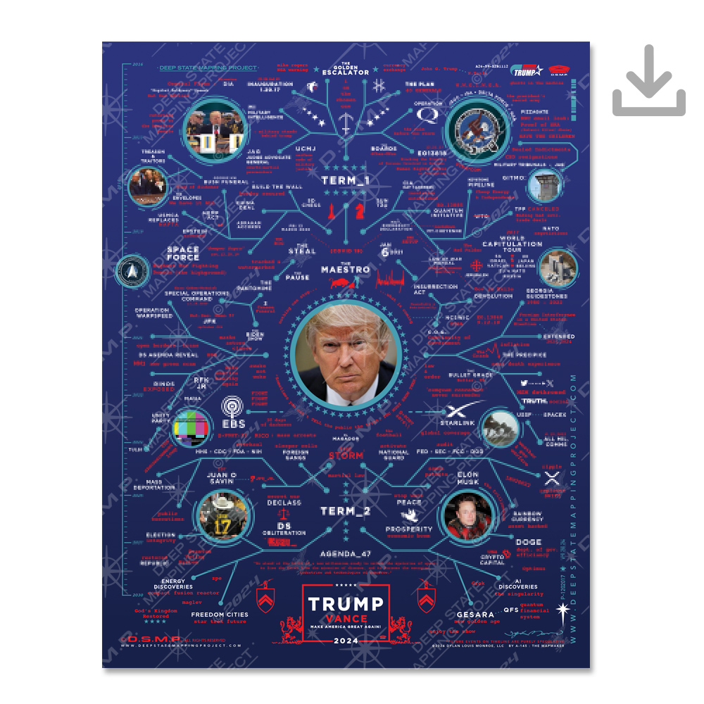 Maestro Map PDF Download