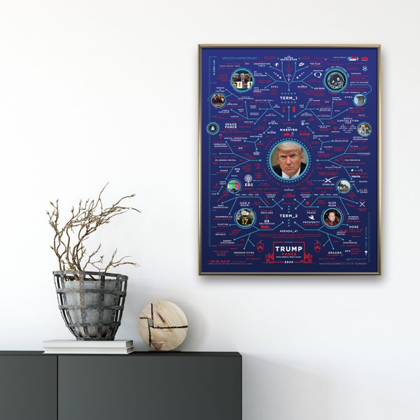 Maestro Map Poster 22 x 28