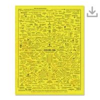 COVID-5G Map PDF Download