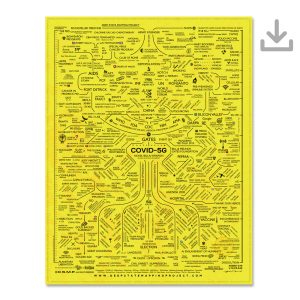 COVID-5G Map PDF Download