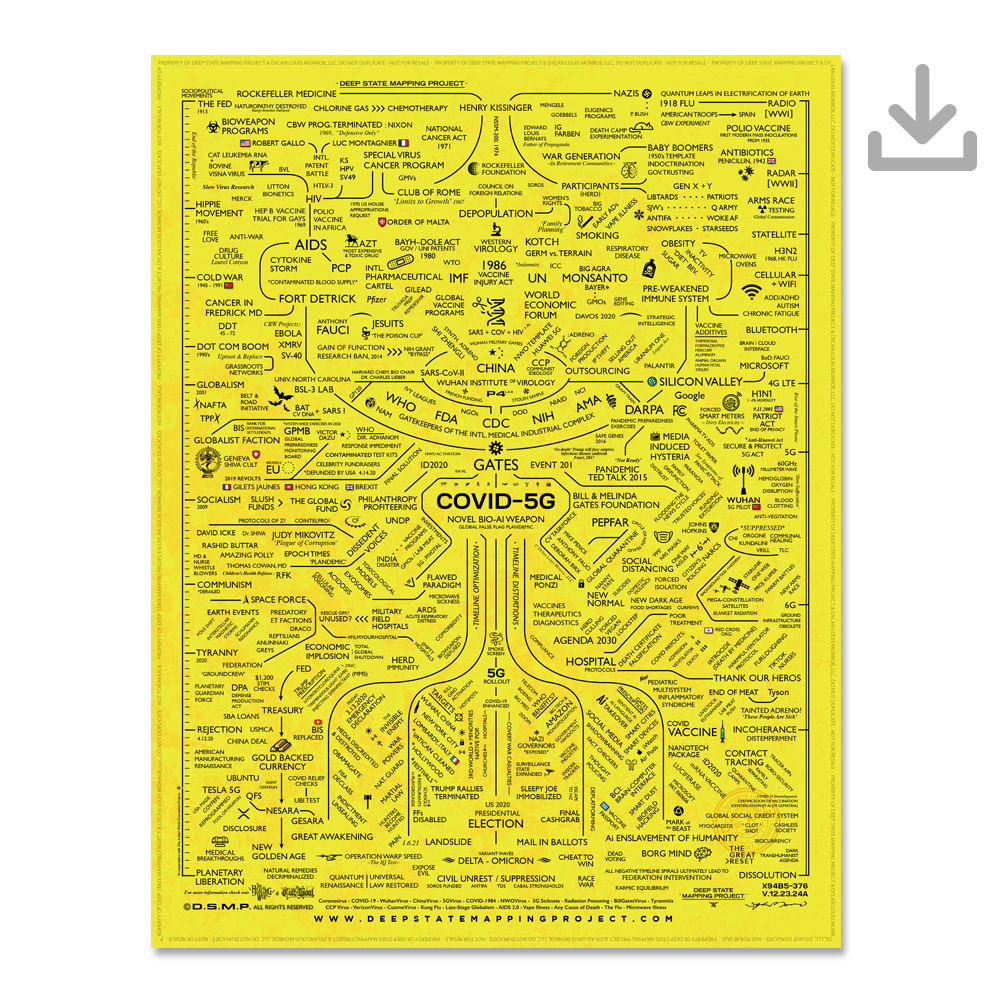 COVID-5G Map PDF Download