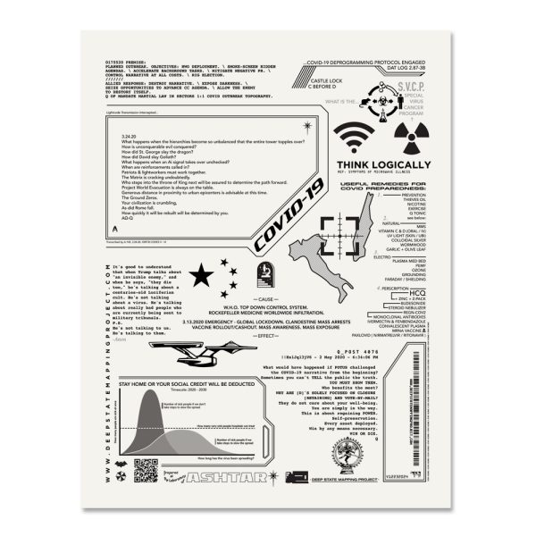 COVID-5G Map PDF Download