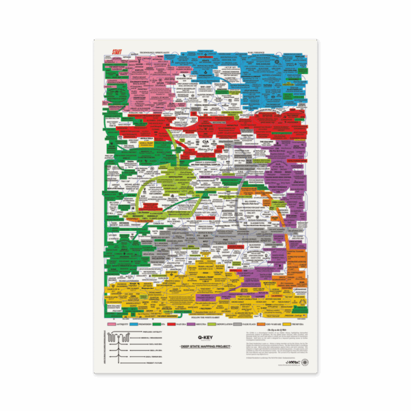 Q-KEY Poster 24 x 36