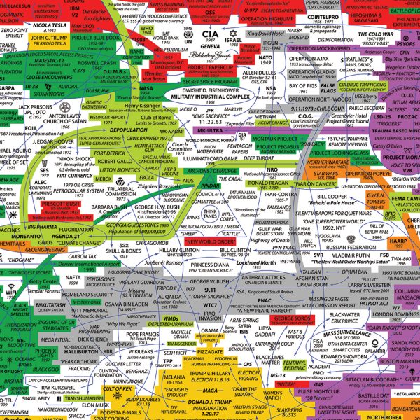 Q-KEY Poster 24 x 36