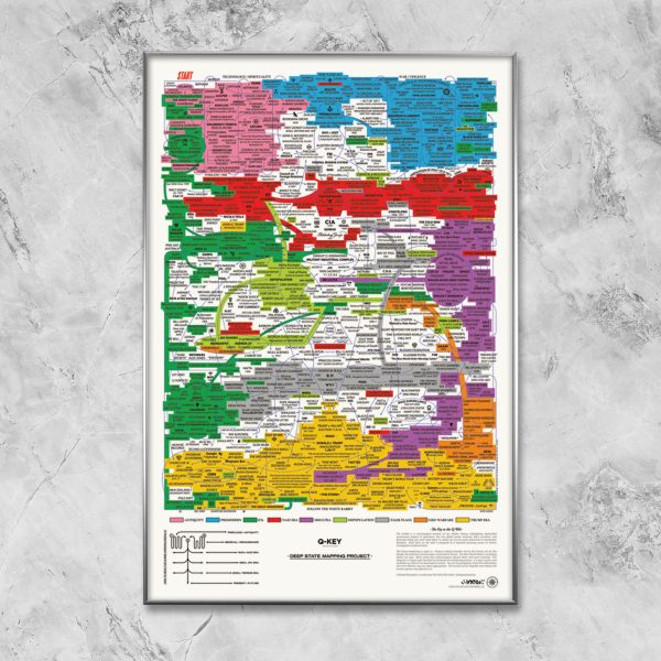 Q-KEY Poster 24 x 36