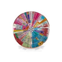 Energy Map Pleiadian Technology Disc (4