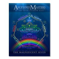 Ascended Masters Map